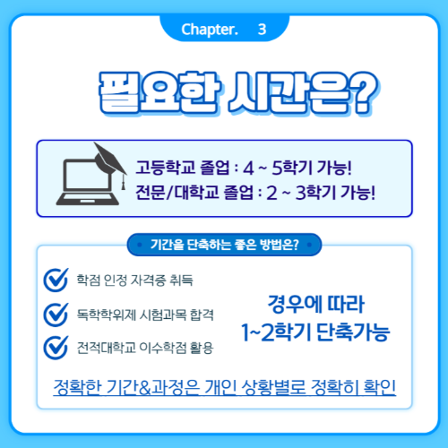한림대 간호학과 편입 얼마나 걸릴까?