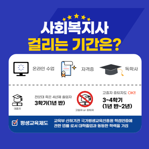 병원동행매니저 취업방법 자격증 취득기간은?