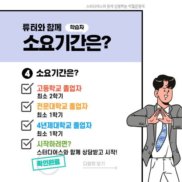 창업에 소요되는 기간은?