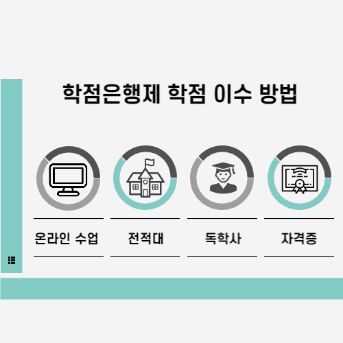 학점은행제 건축학과 빠르게