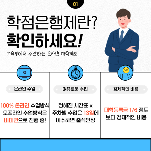 직장인 군복무
군복무 미루기