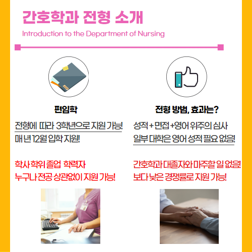 한세대학교 간호학과 편입 조건