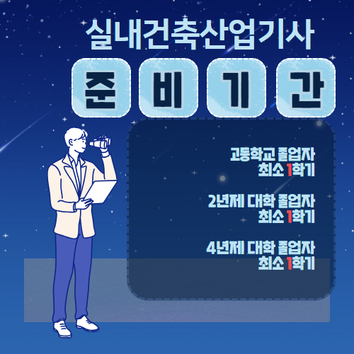 실내건축산업기사 자격요건 준비기간