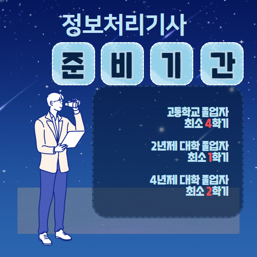 정보처리기사 자격요건 준비기간