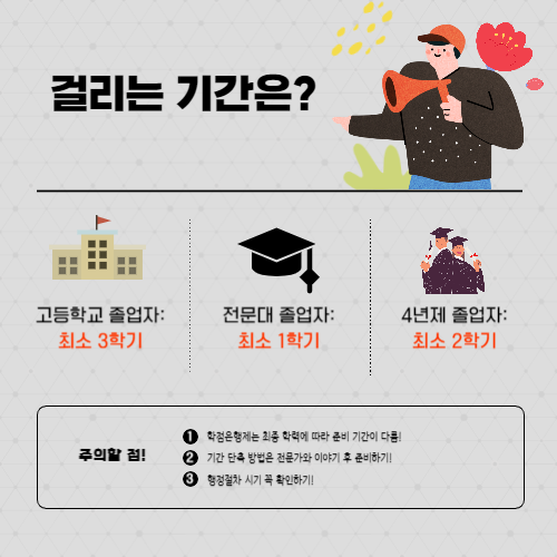 온실가스관리기사 시험조건 학점은행제