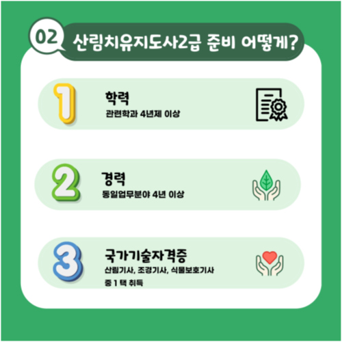 산림치유지도사2급