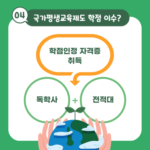 산림치유지도사2급