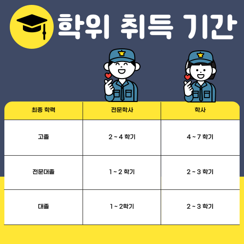 프로파일러