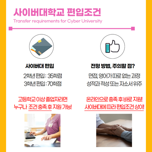 사이버대 편입 조건