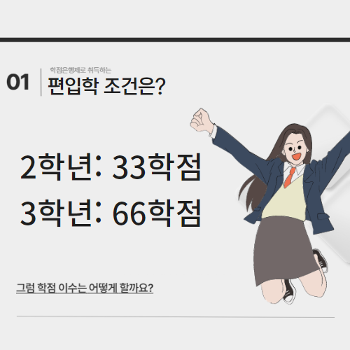 고려사이버대학교 편입 조건