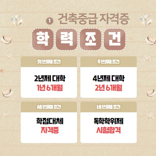 건축중급 자격증 학력조건
