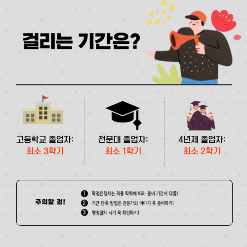 인간공학기사 응시자격 학점은행제