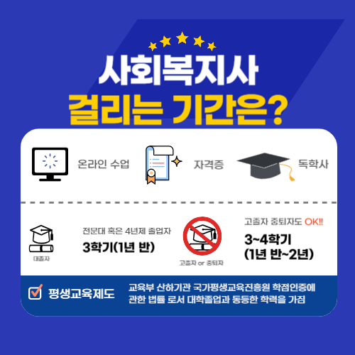 사이버대 사회복지사
