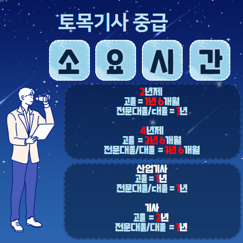 토목기술자 기간
