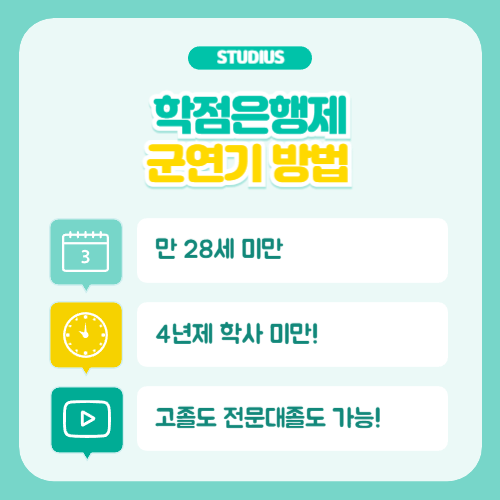 공익 미루기 조건