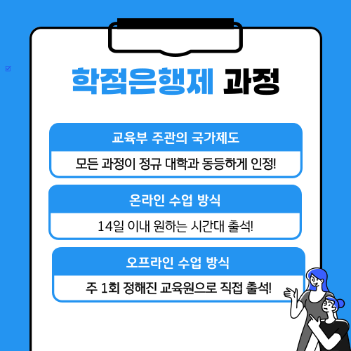 입영일자 연기 학점은행제