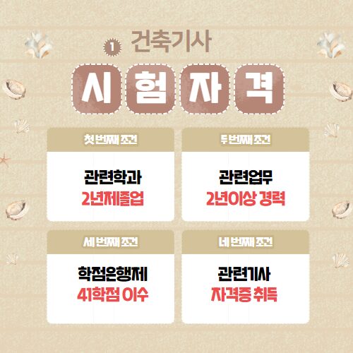 사이버대학 건축과 말고 자격요건
