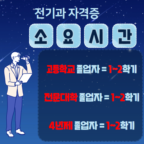 전기과 자격증 준비