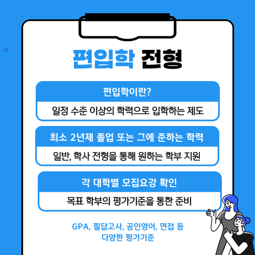인공지능학과 3학년 편입 조건