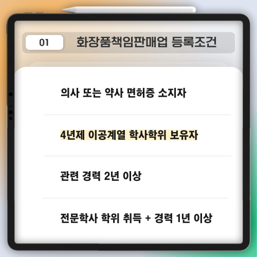 화장품책임판매업 등록조건