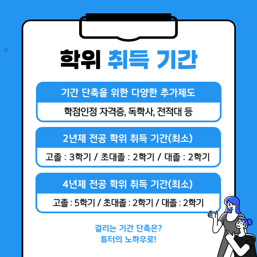 인공지능학과 편입 준비기간
