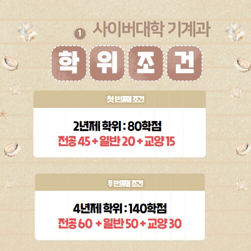 기계과 자격증 기준