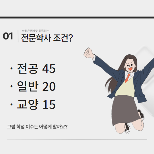 건국대 부동산학과 조건