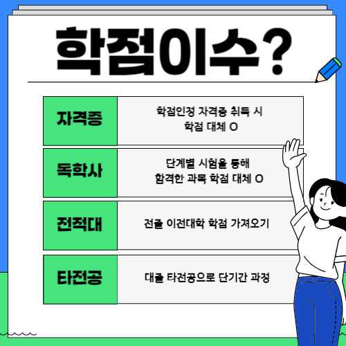 정신건강전문요원 정신건강임상심리사