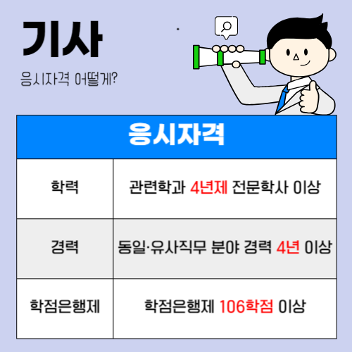 산림치유지도사 활동 모습