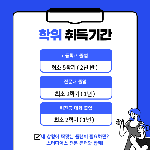 학위취득기간