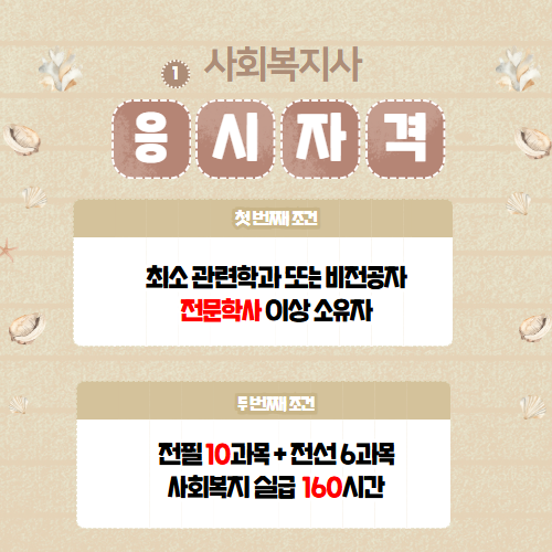 나주 평생교육원 자격요건