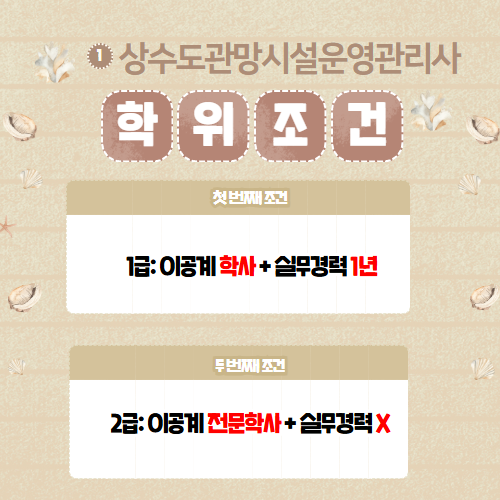 상수도관망시설운영관리사 1급 조건