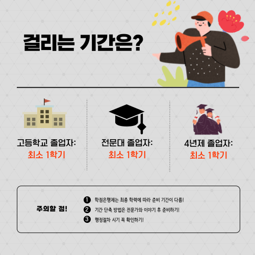 기계설계산업기사 자격증 응시자격