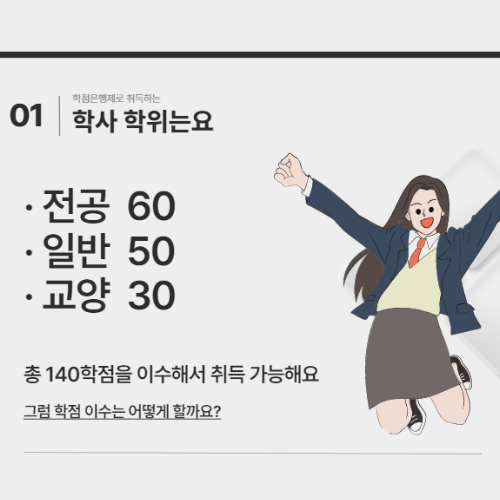 대구대학교 교육대학원 조건
