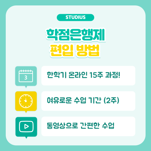 AI 관련학과 편입 조건 학점은행제로