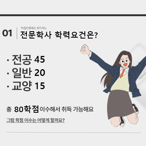 피아노학원 창업 조건