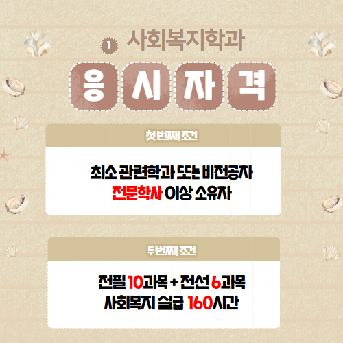 학점은행제 사회복지학과 졸업