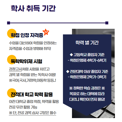 물리치료학사 기간