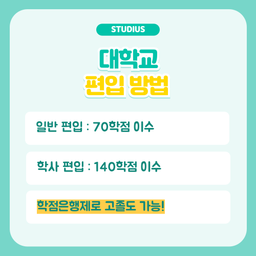 초당대 편입 조건