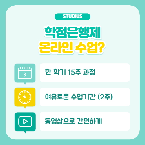 방송대 식품영양학과 과정