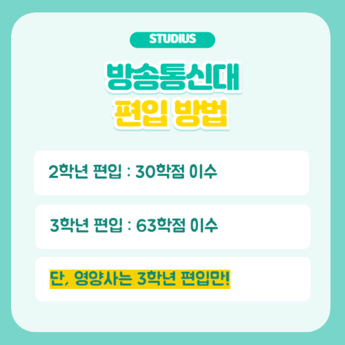 방통대 식영과 조건