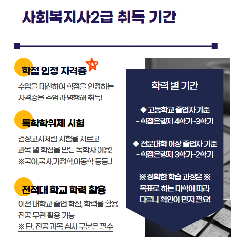 데이케어센터 창업 온라인 준비 방법