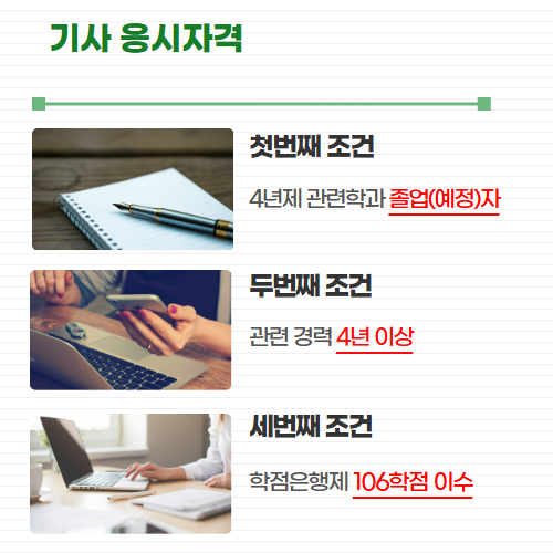 원예관리사 자격증 자격요건