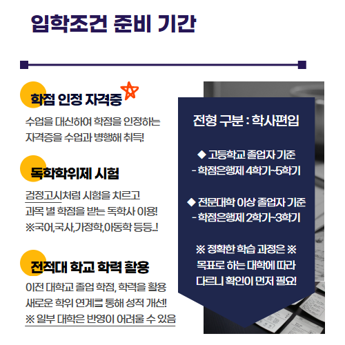 간호대 편입 준비