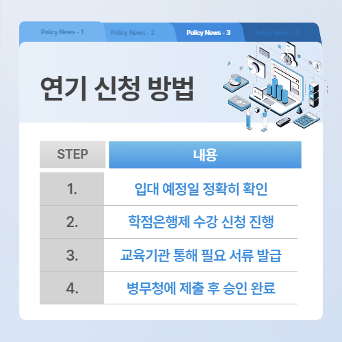 재학생 입영연기 신청 방법