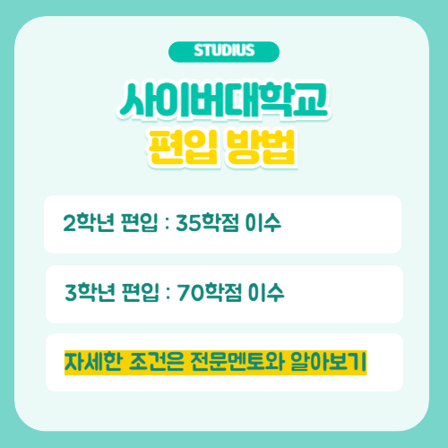 서울디지털대학교 편입 조건