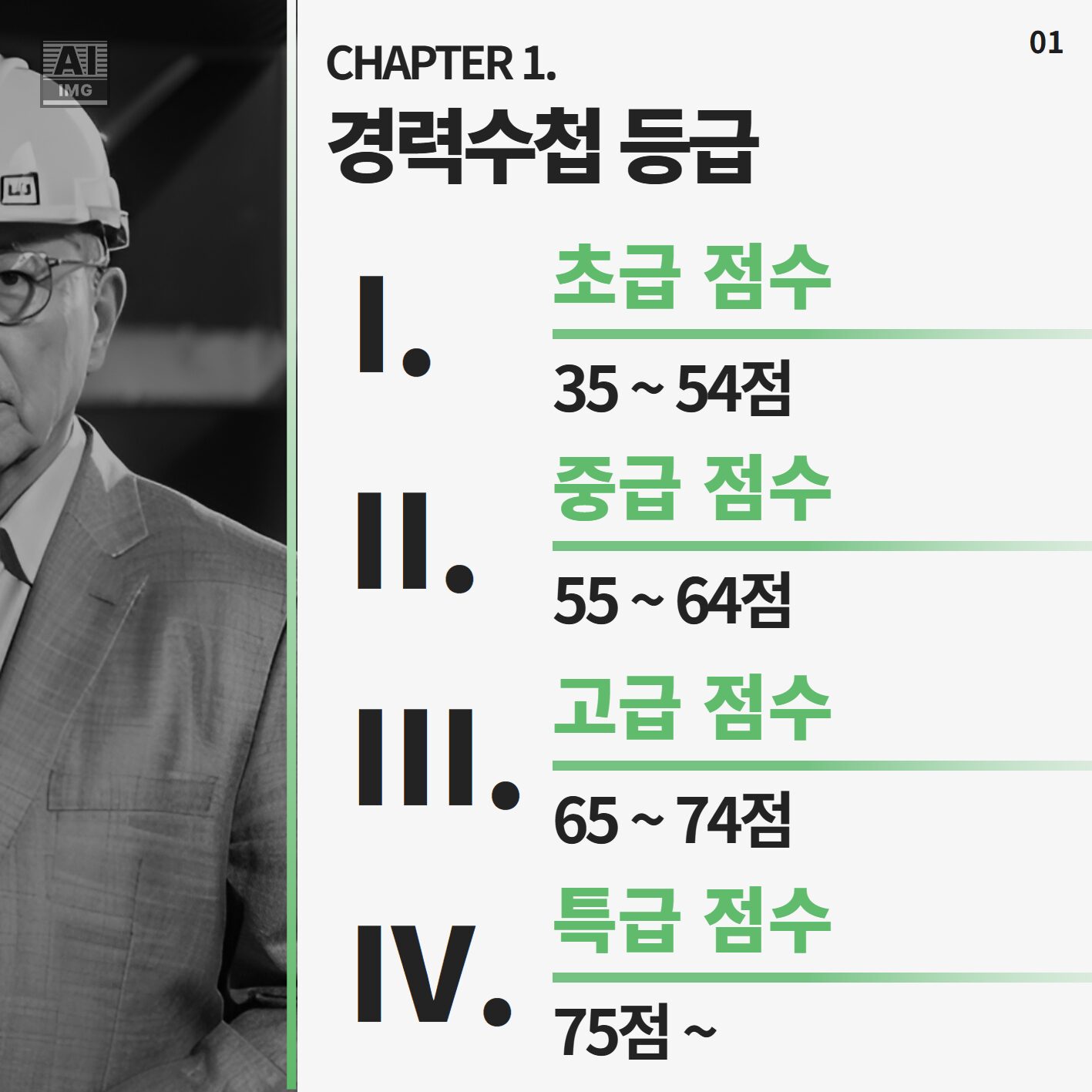 경력수첩 초급 점수
