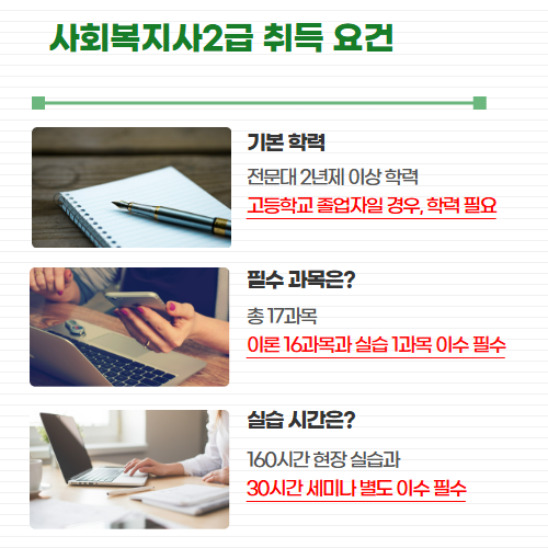 부천시 평생교육원 온라인