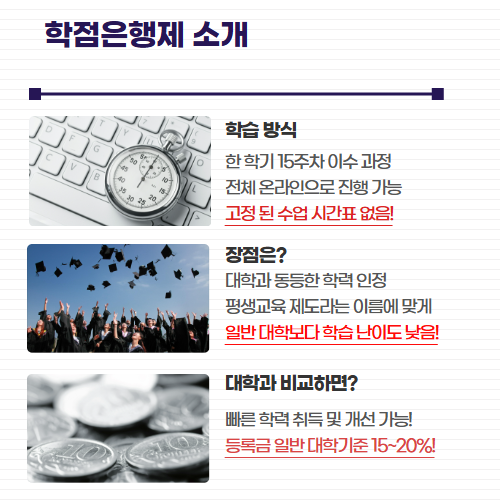 서울 사회복지사2급 학점은행제
