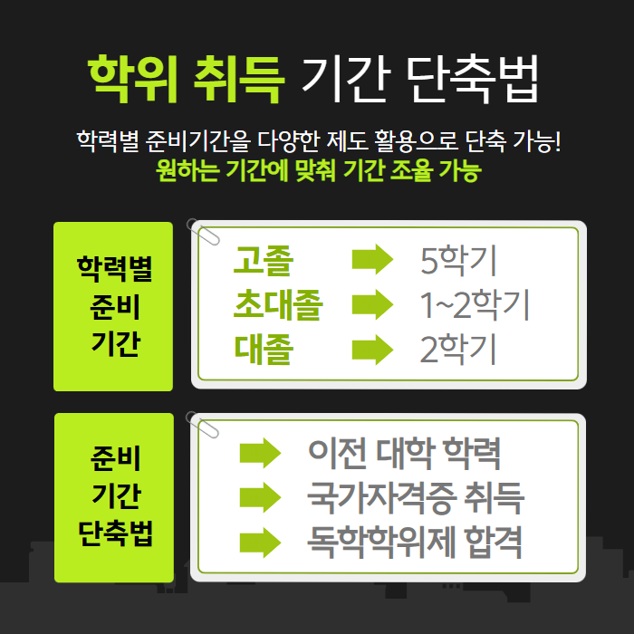 정보통신유지관리자 선임기준 기간